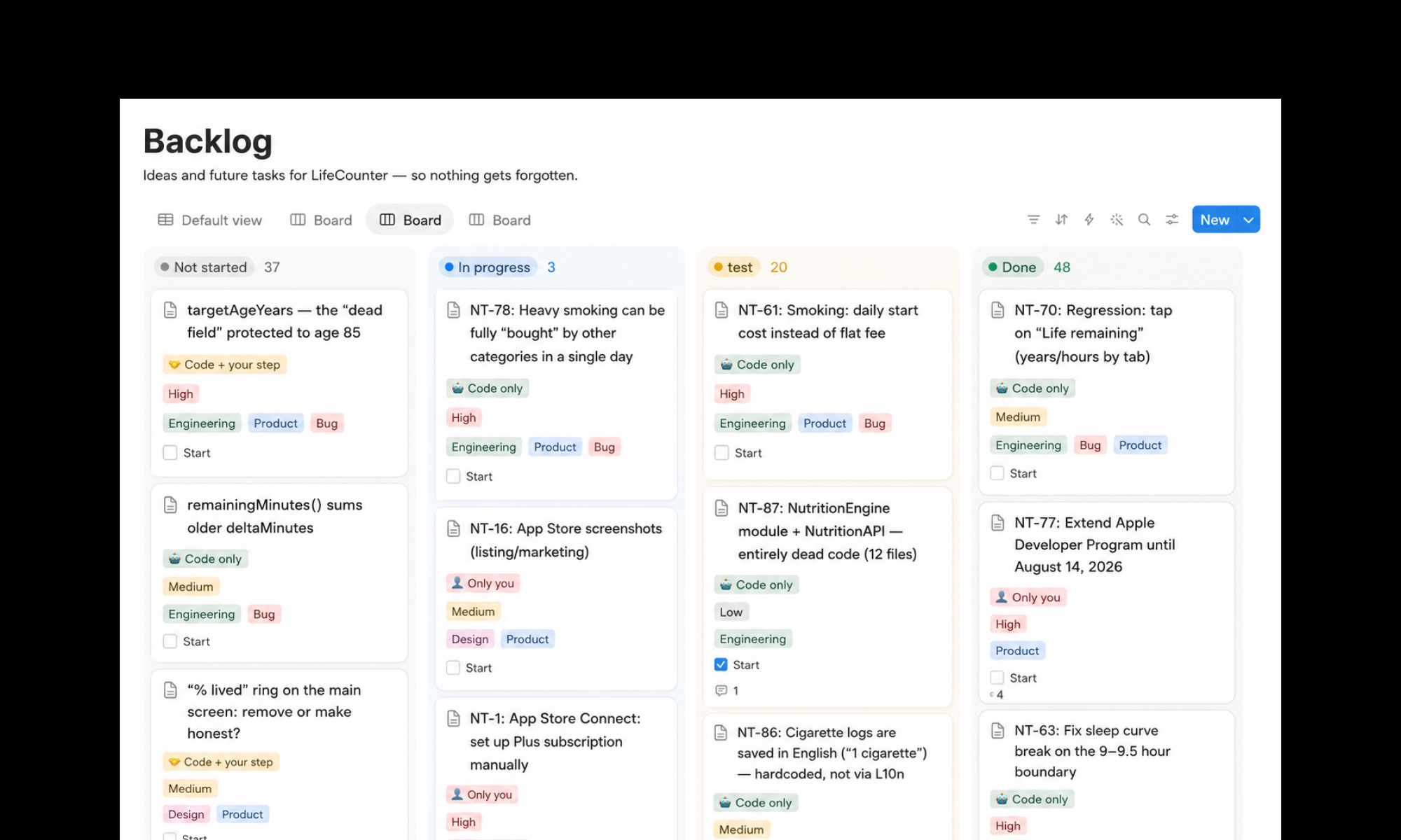The Notion backlog board: columns for not started, in progress, test and done, with cards labelled by who does them and a Start checkbox